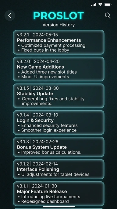 Riwayat Versi Proslot untuk Pengguna Android